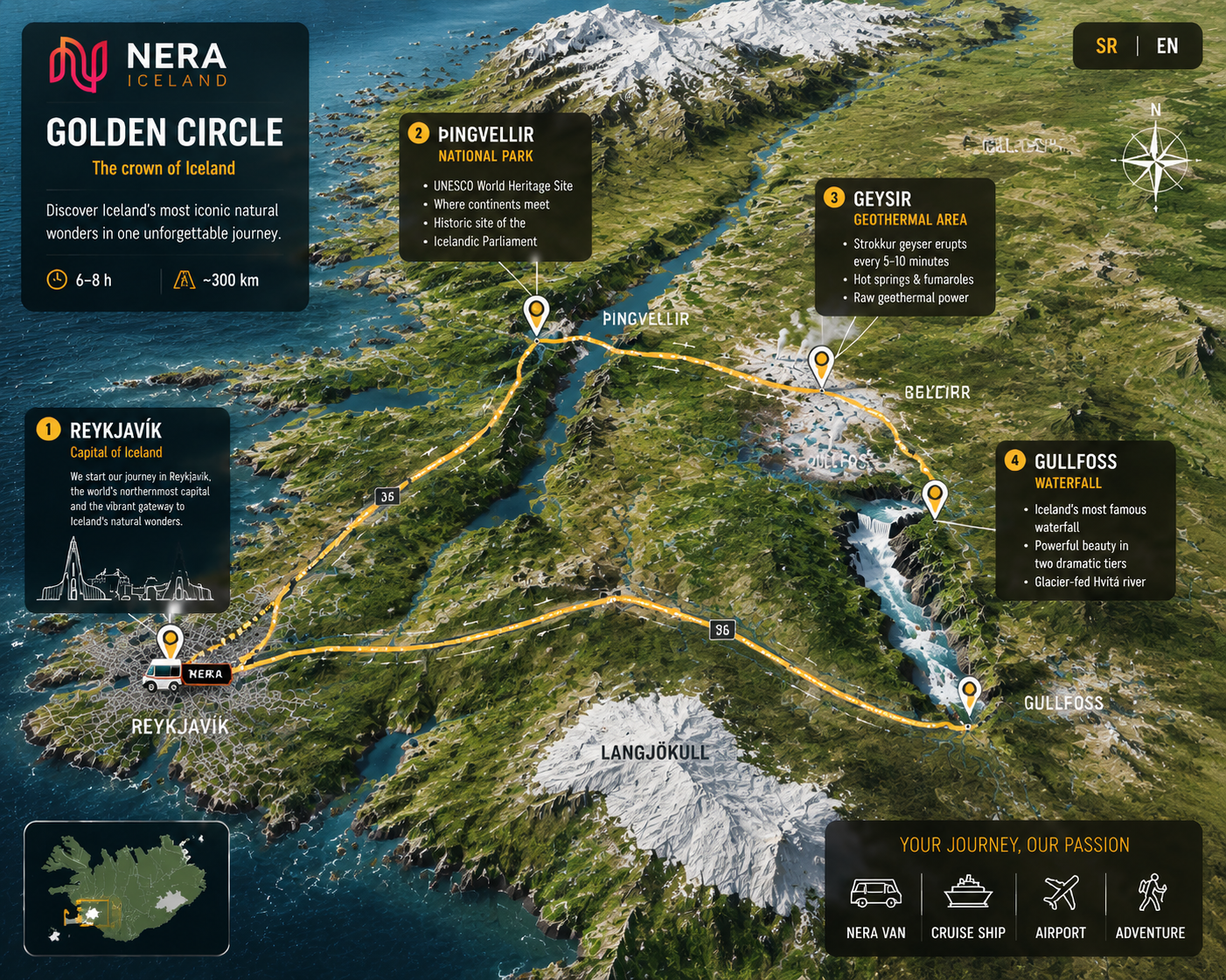 NERA Iceland Golden Circle interactive route map